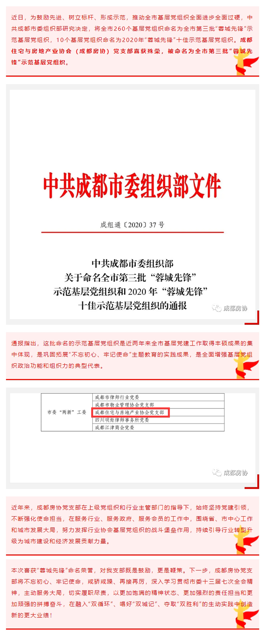 喜报|成都房协党支部被中共成都市委组织部命名为“蓉城先锋”示范基层党组织